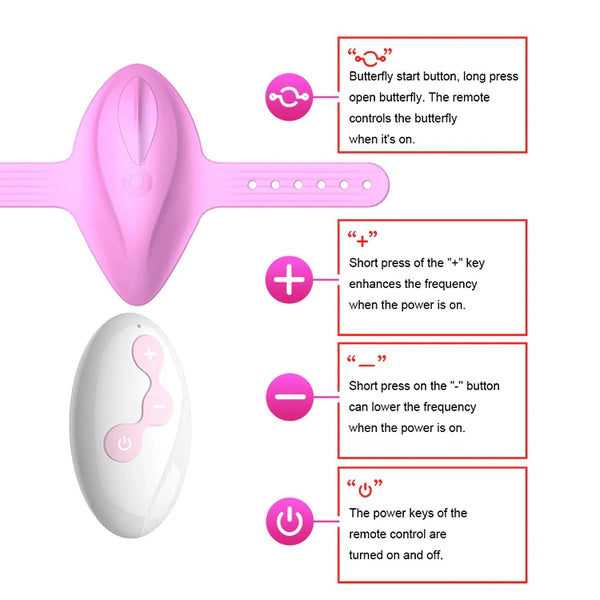 WEARABLE PANTY VIBRATOR  Gentle Oasis LLC